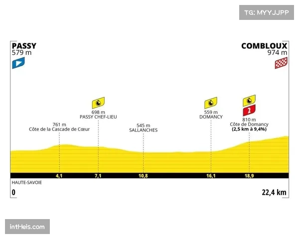 英国计时赛双破纪录引热议,福尔萨赫称逆风条件下仍有提升空间 英国计时赛双破纪录引热议,福尔萨赫称逆风条件下仍有提升空间